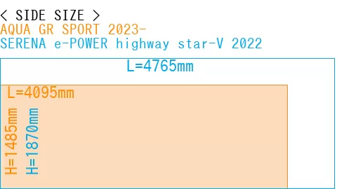 #AQUA GR SPORT 2023- + SERENA e-POWER highway star-V 2022